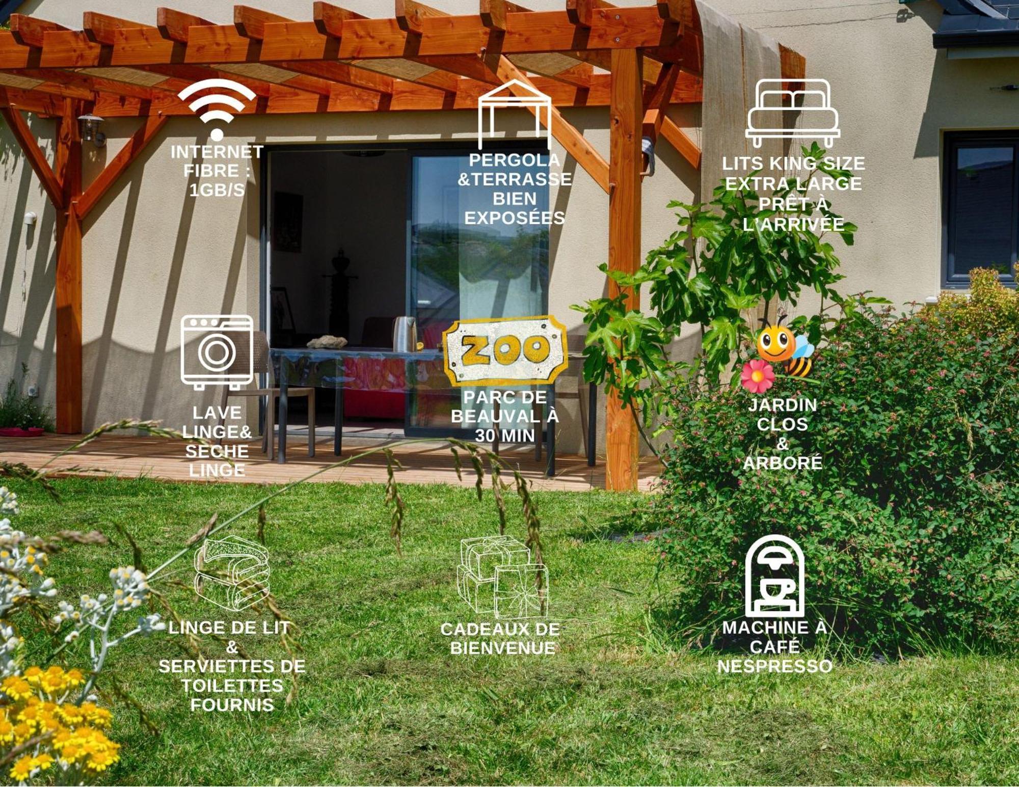 Le Logis D'Emeric Avec Paisible Jardin Clos&Arbore โลช ภายนอก รูปภาพ